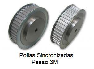 Passo 3M HTD