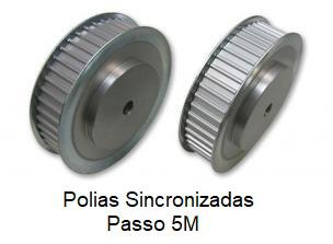 Passo 5M HTD